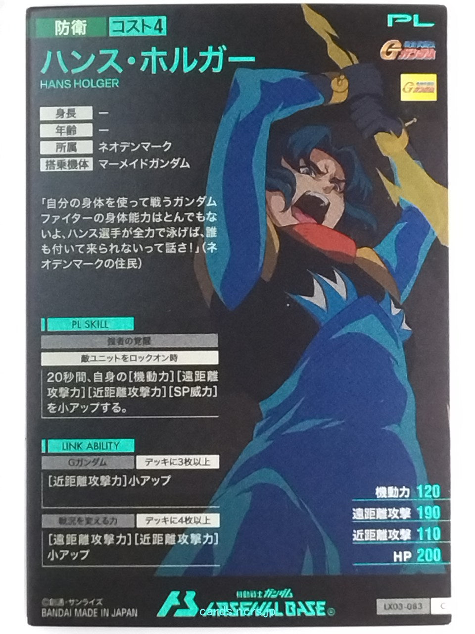 Backside Image