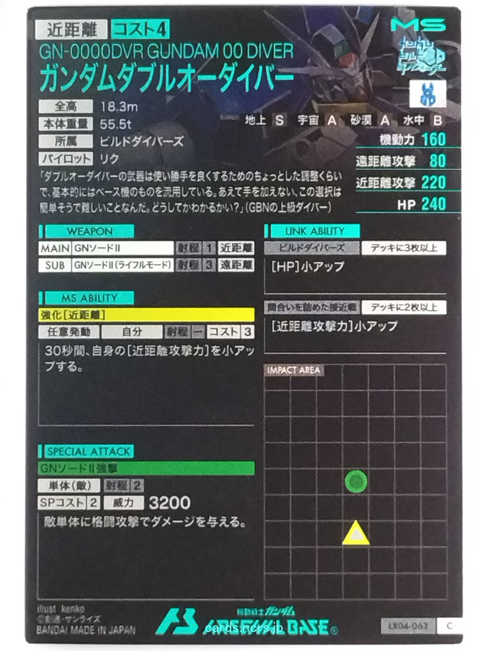 Backside Image