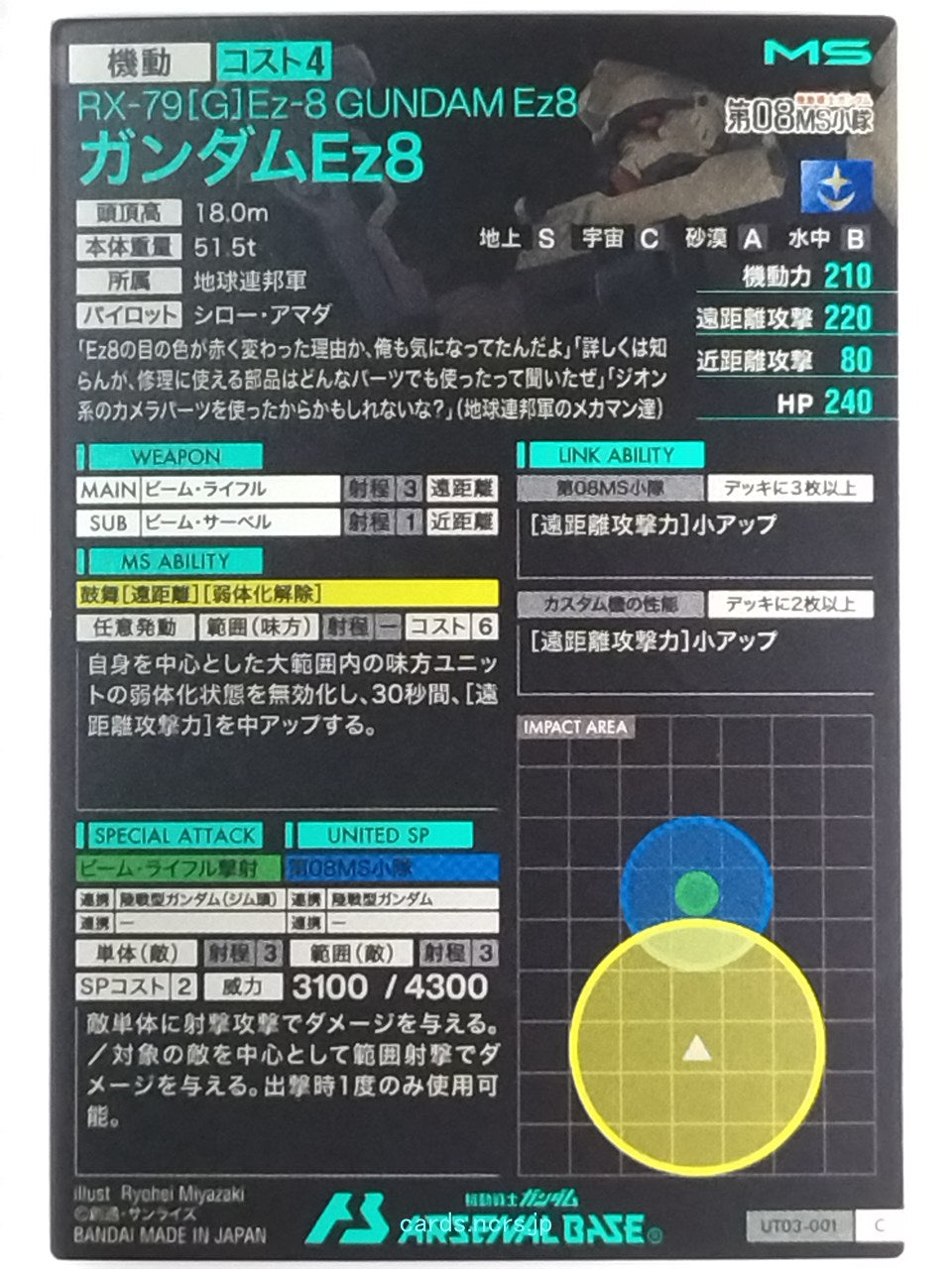 Backside Image