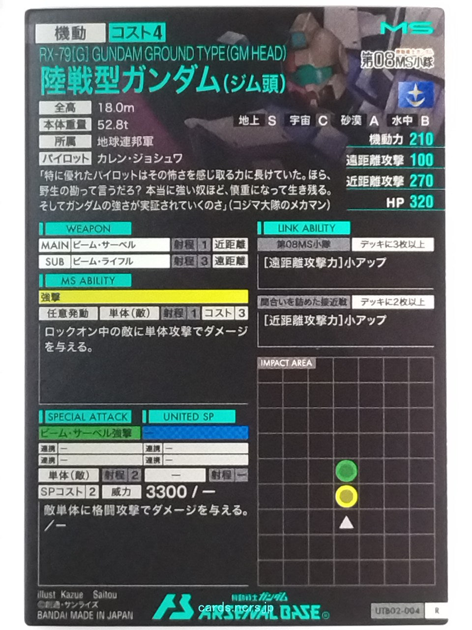 Backside Image