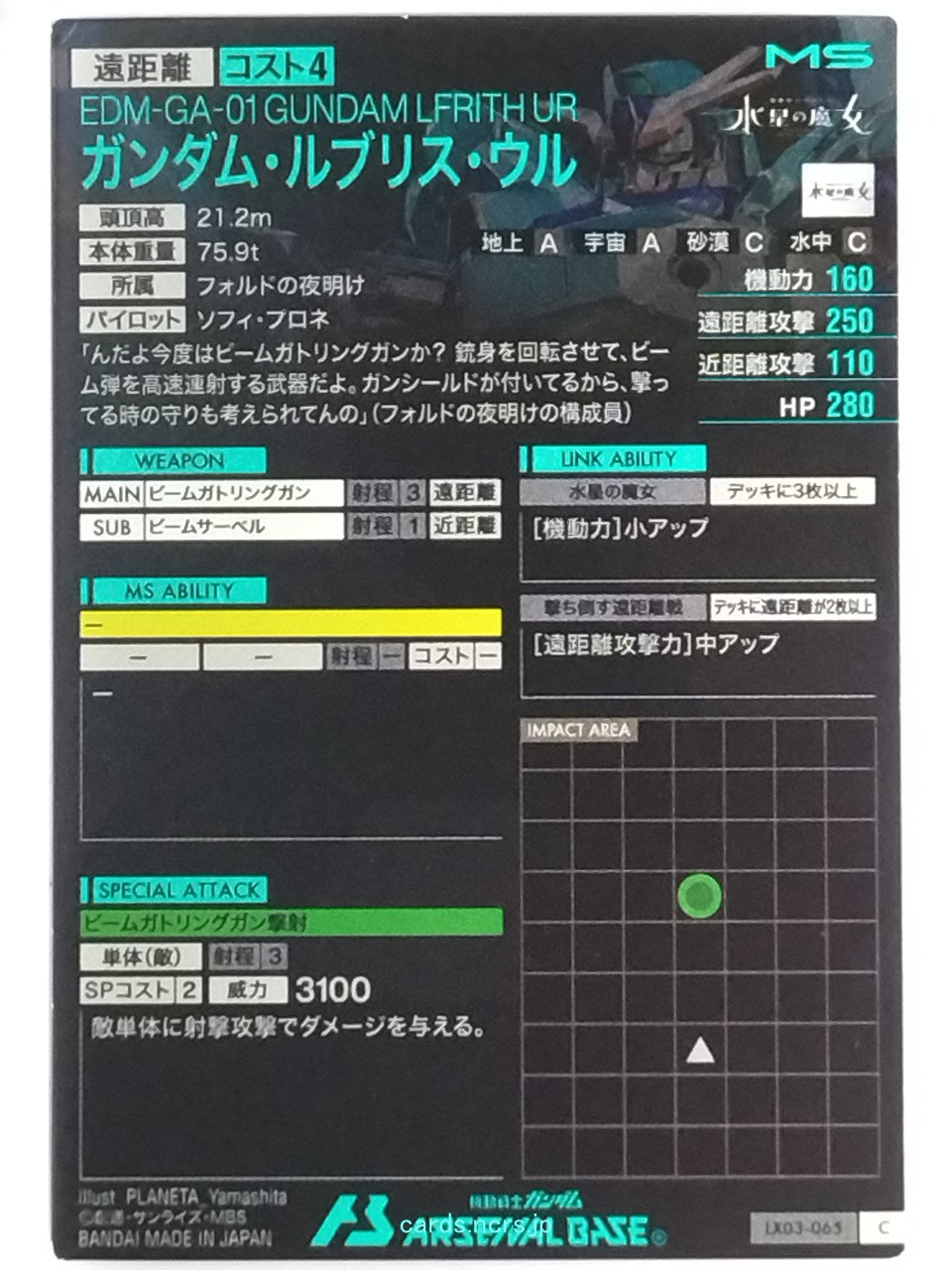 Backside Image