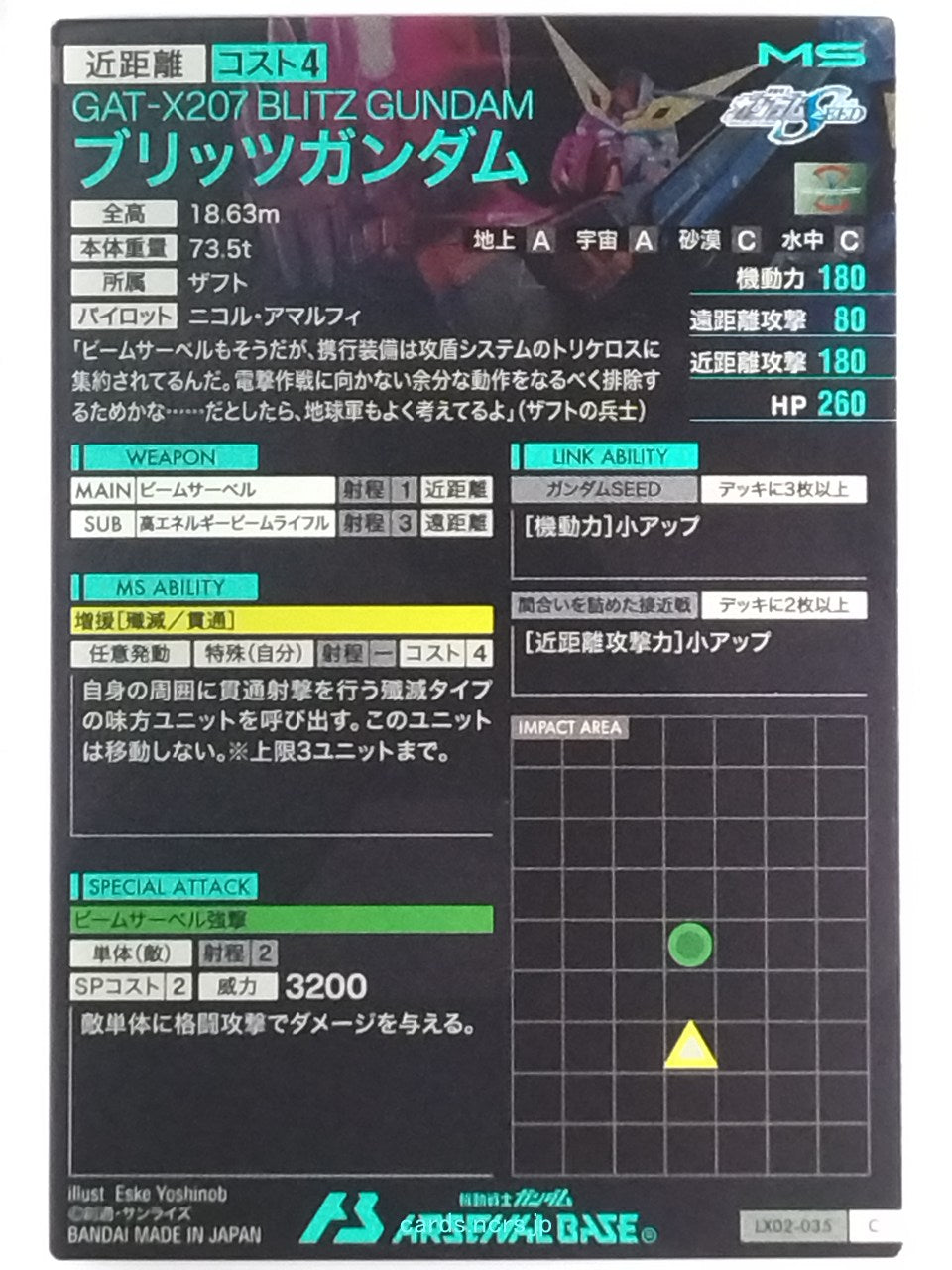 Backside Image