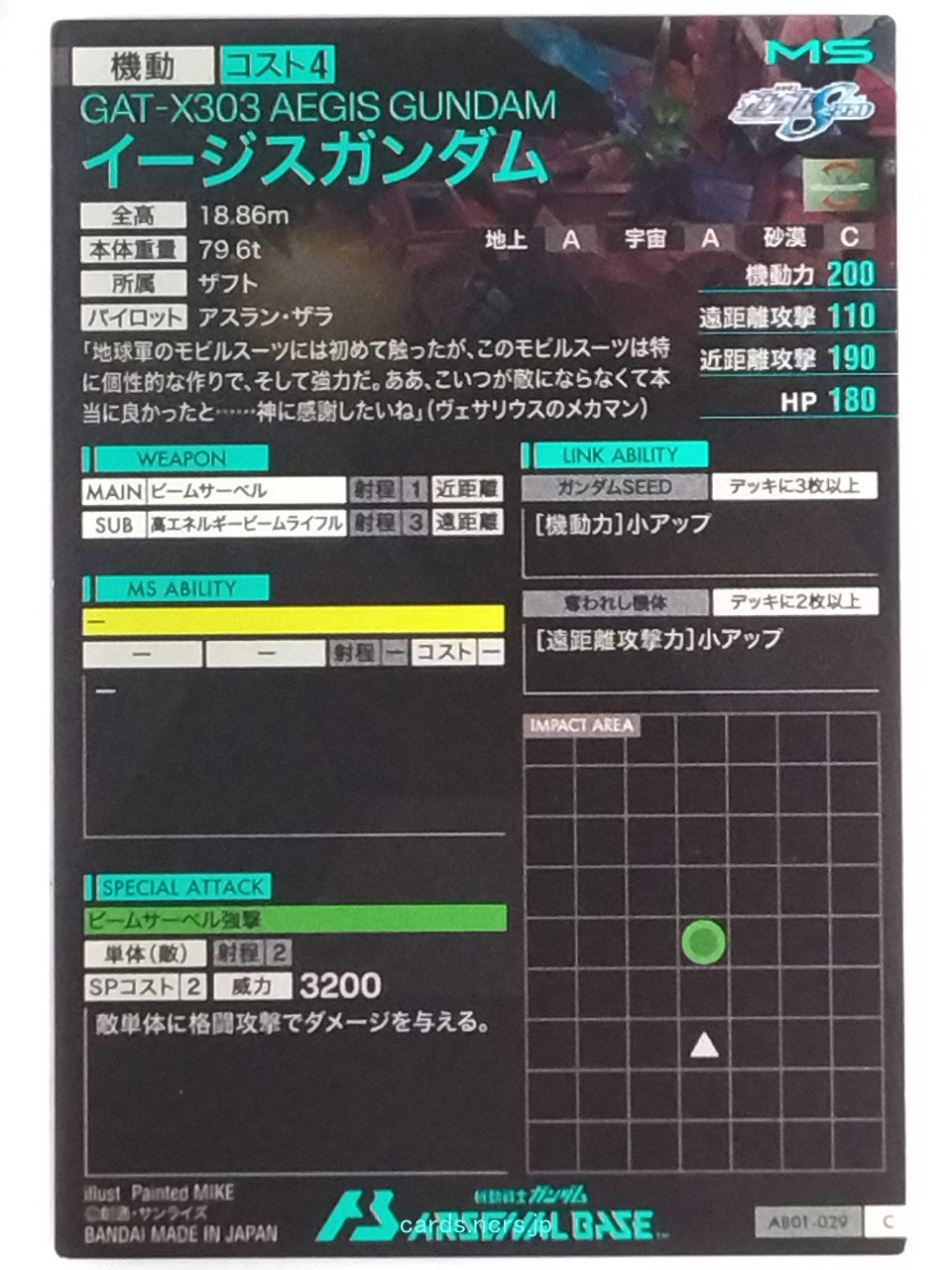 Backside Image