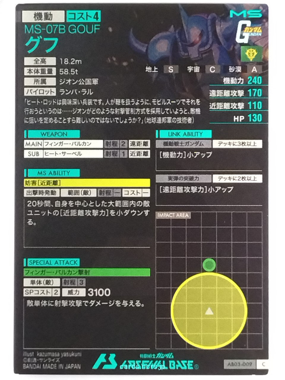 Backside Image