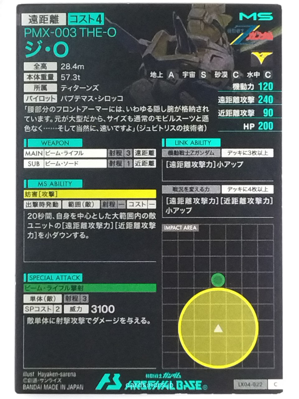 Backside Image