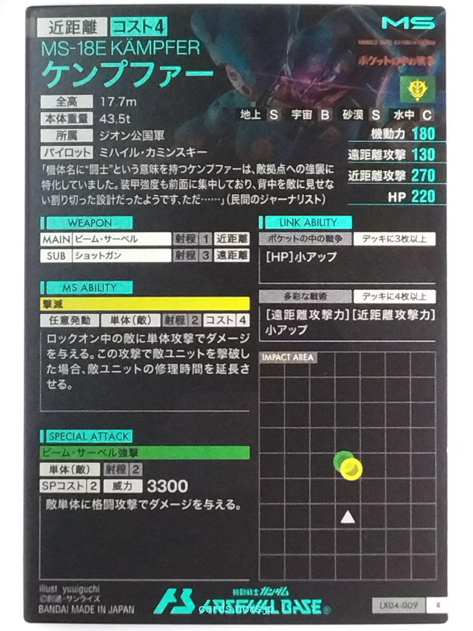Backside Image
