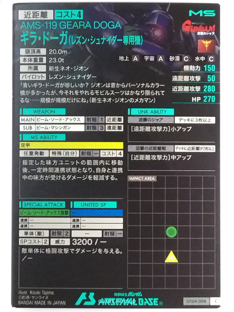 Backside Image