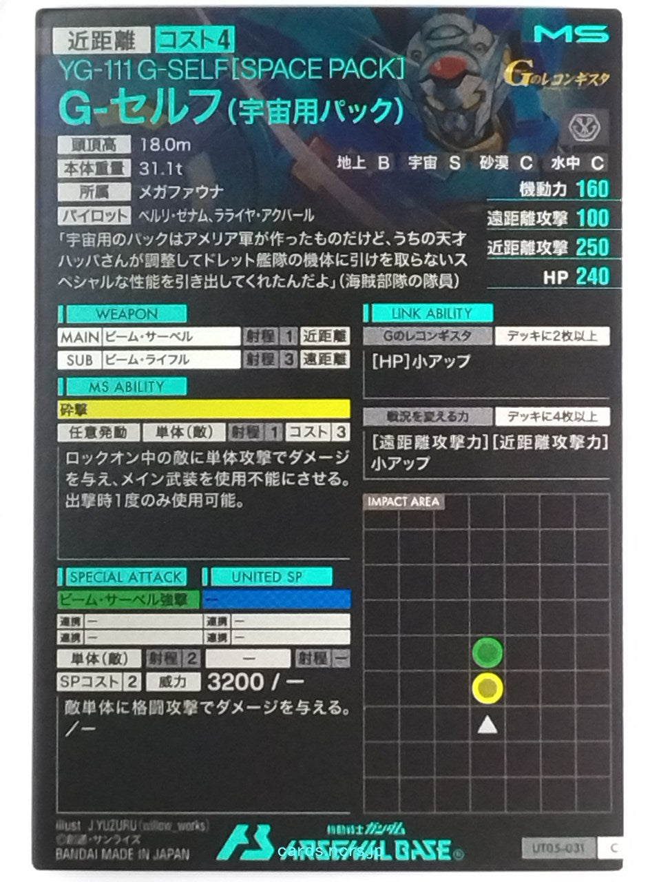 Backside Image