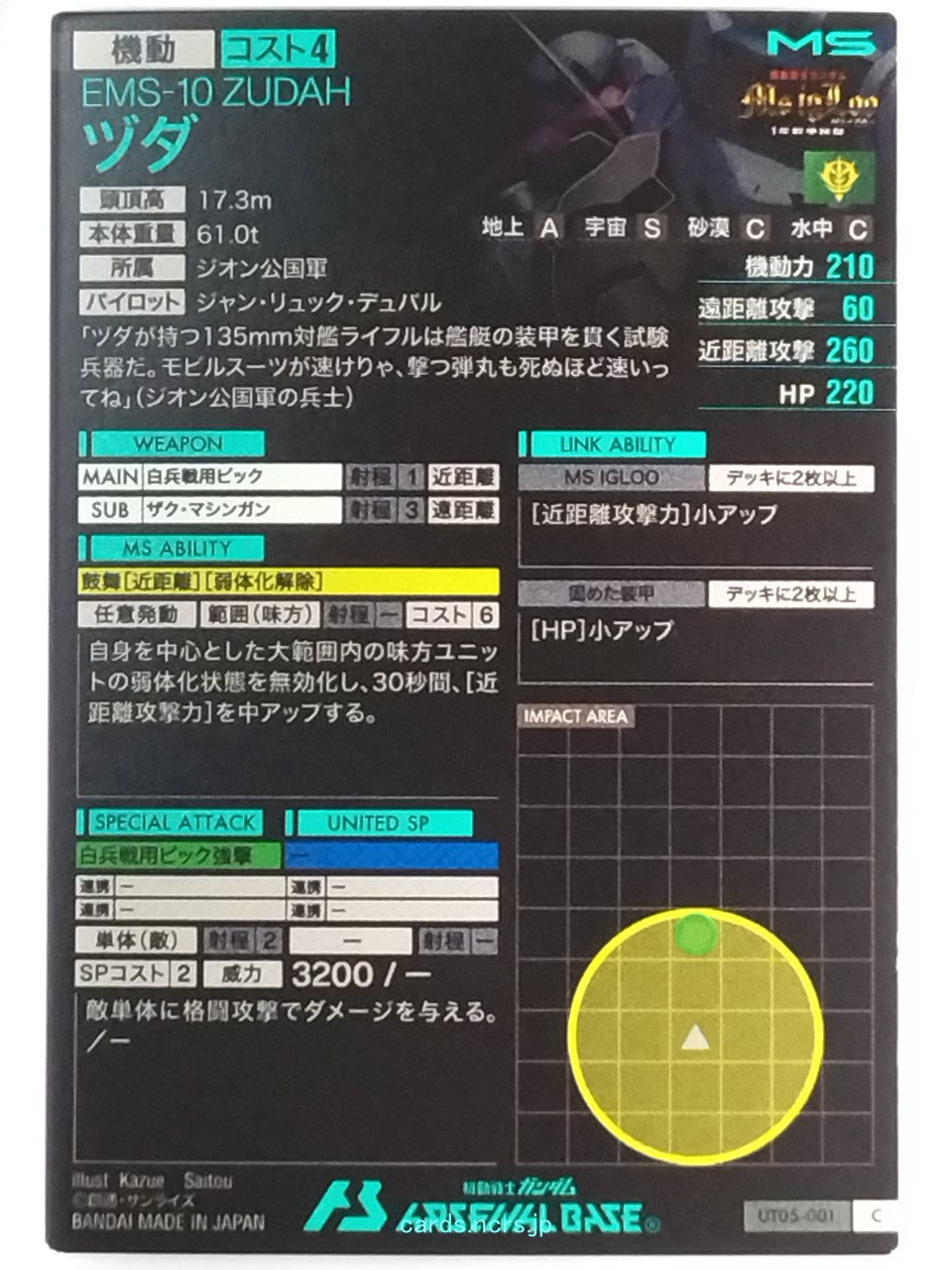 Backside Image