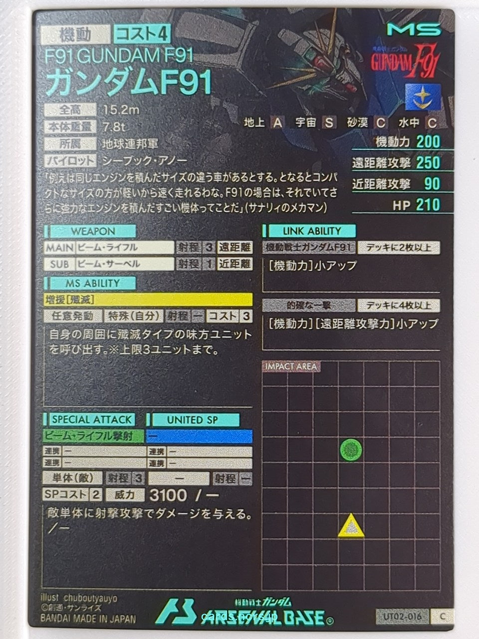 Backside Image