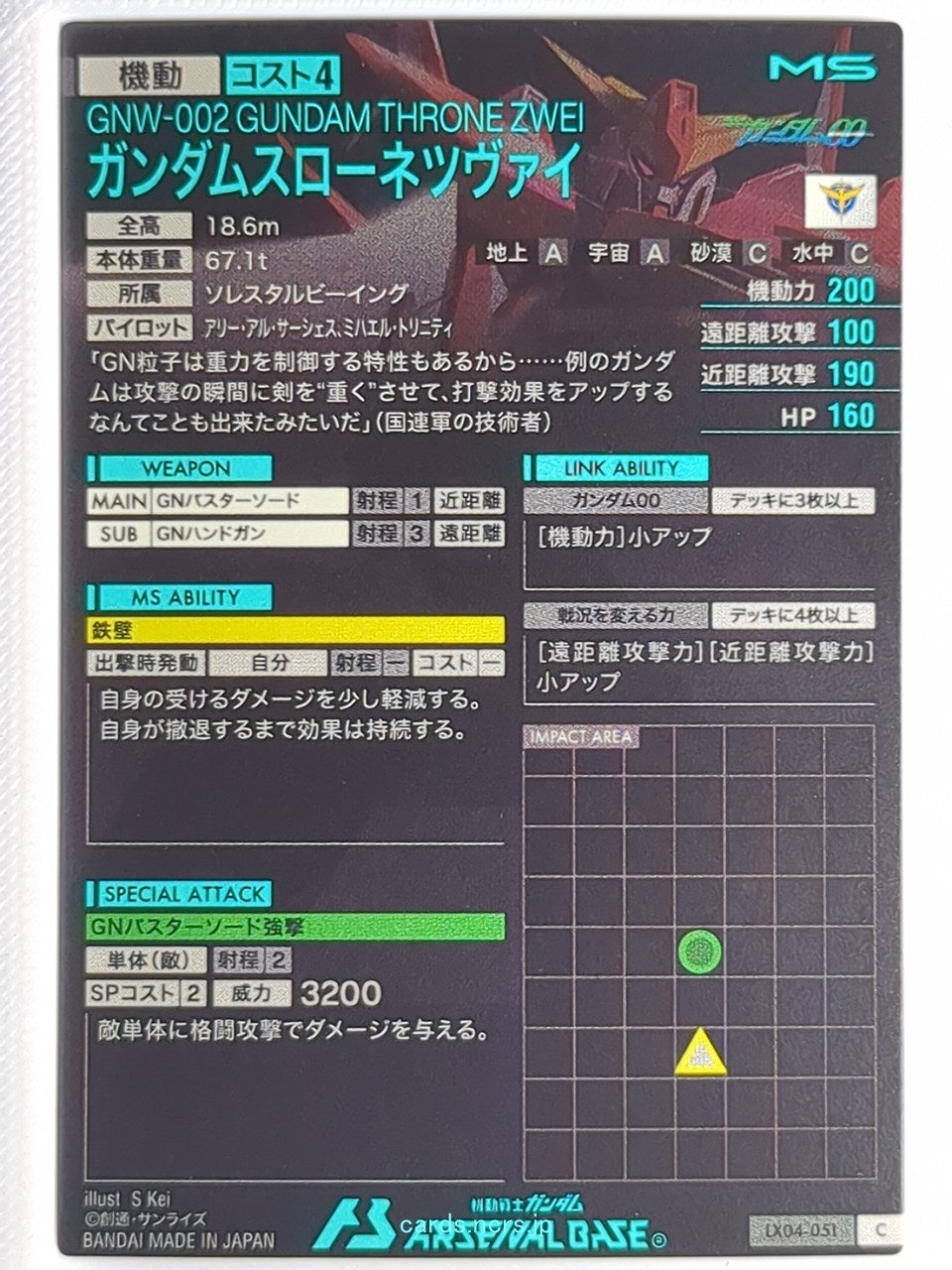 Backside Image