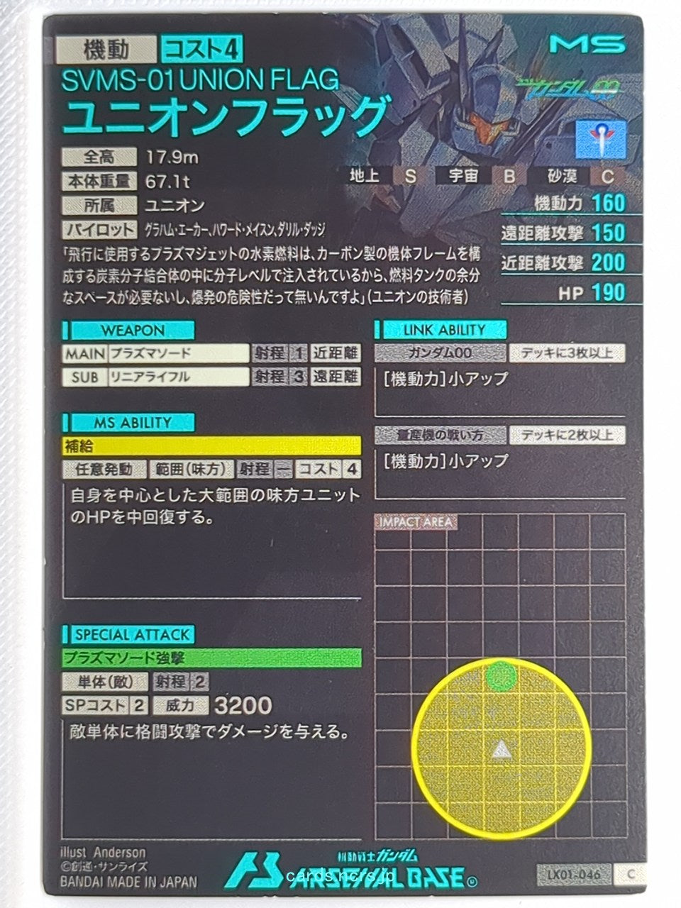 Backside Image