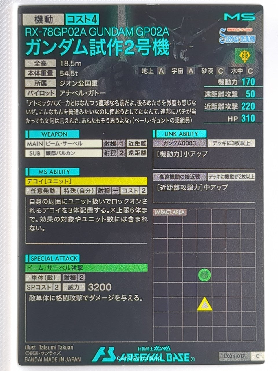 Backside Image