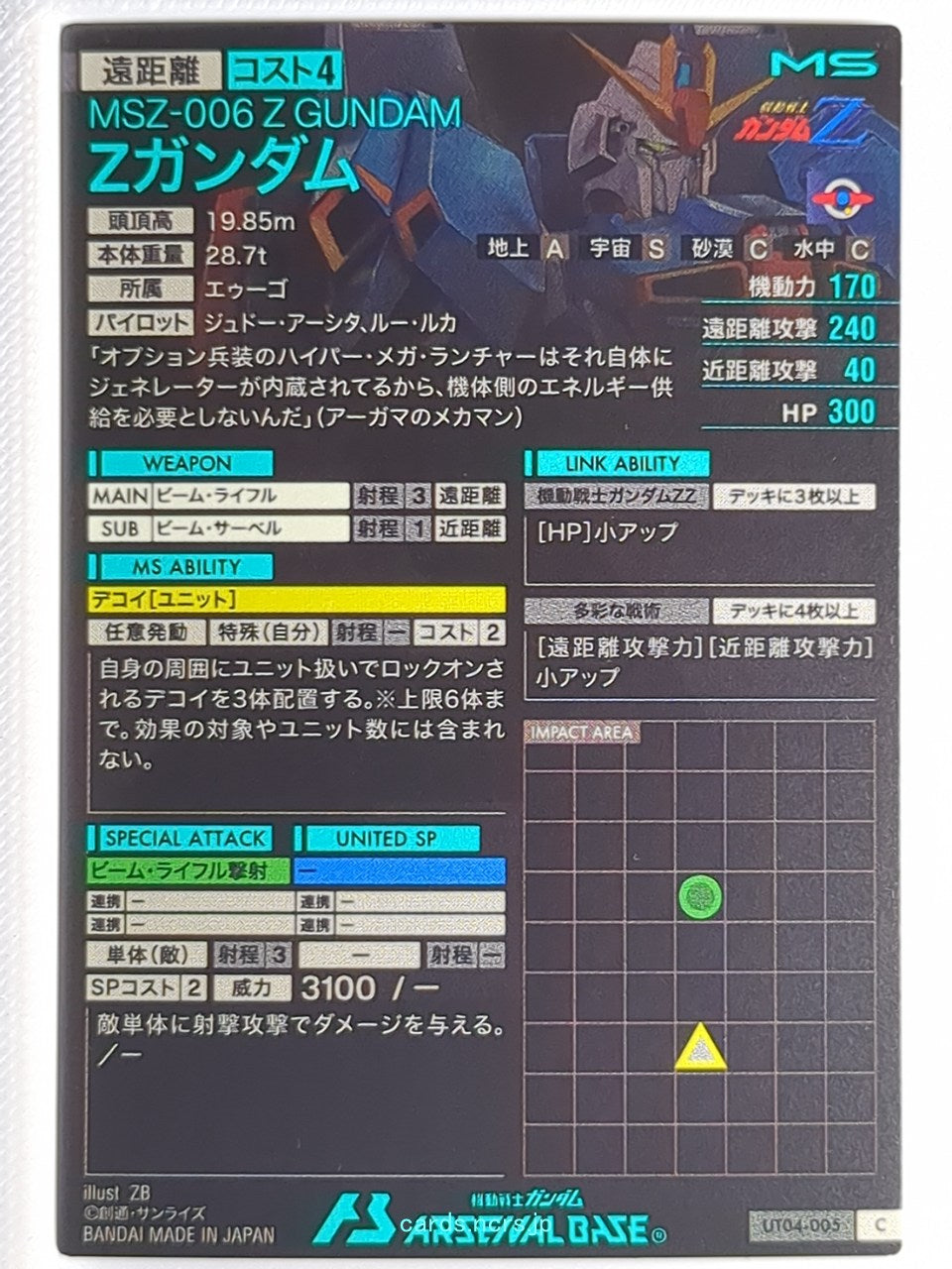 Backside Image