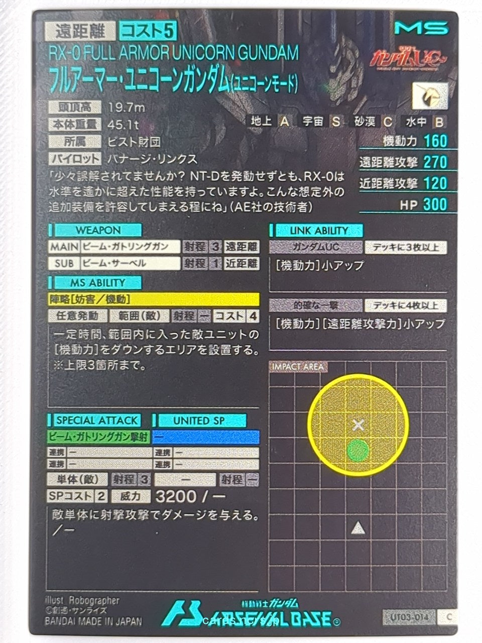 Backside Image