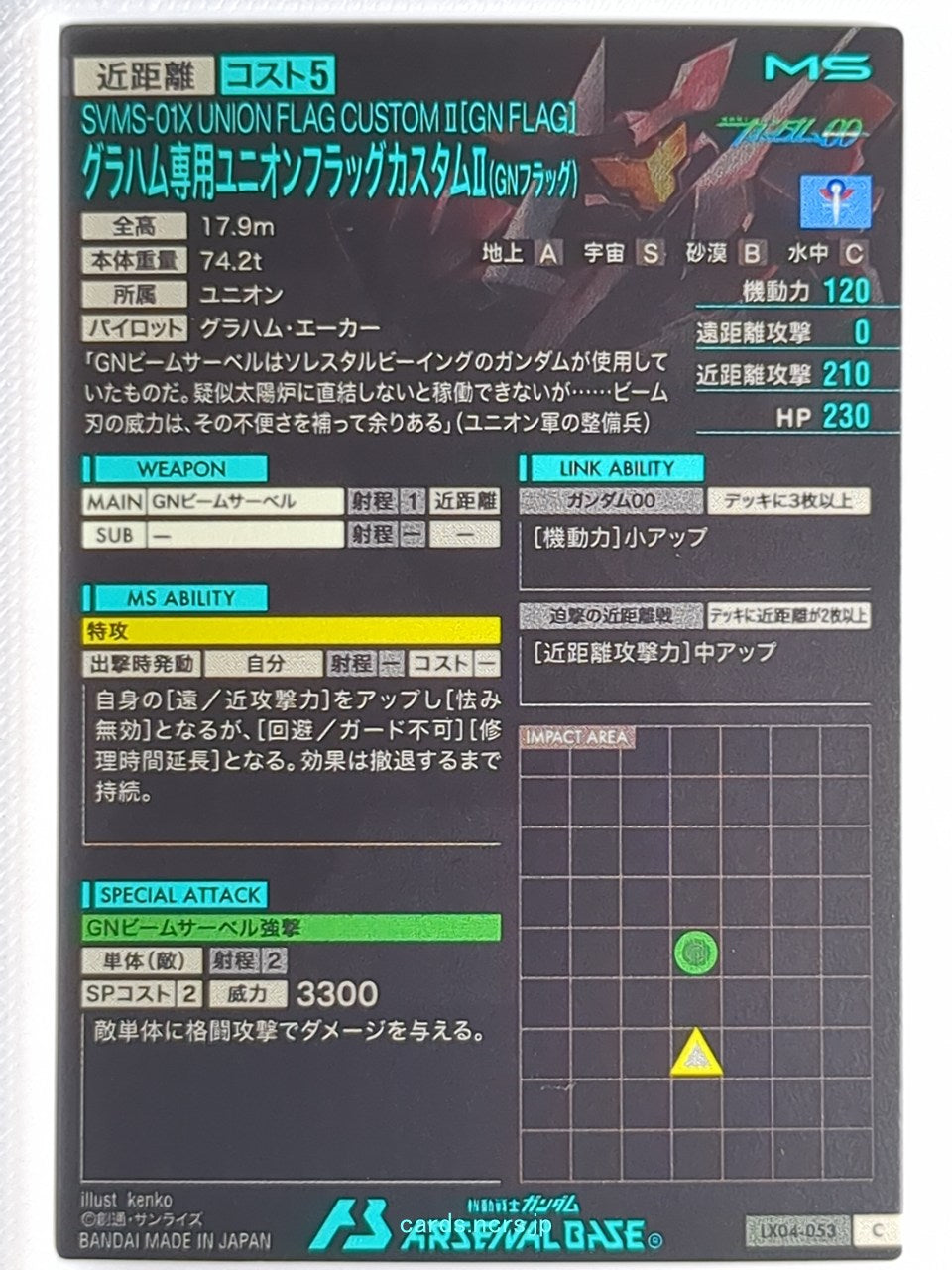 Backside Image