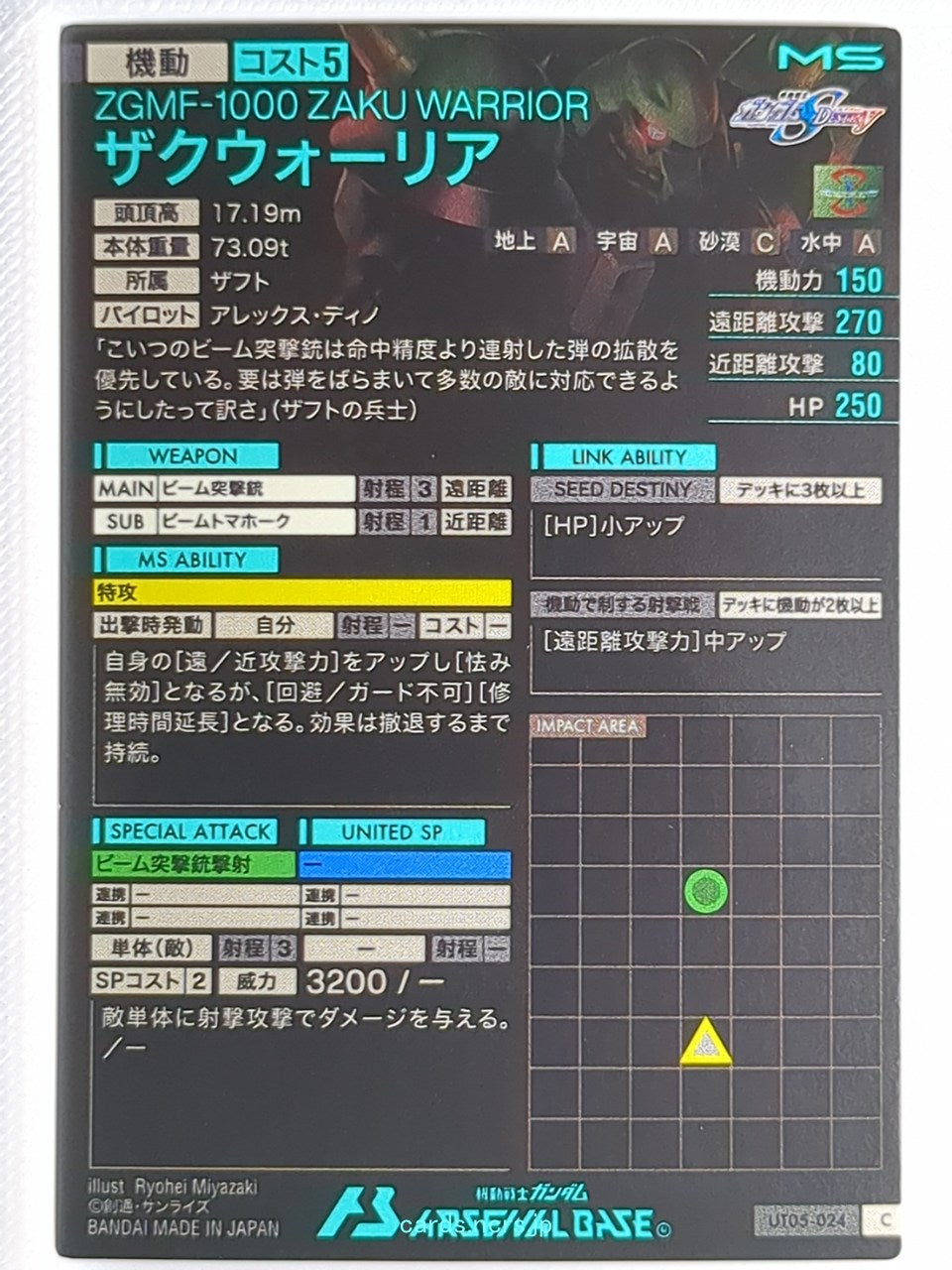 Backside Image