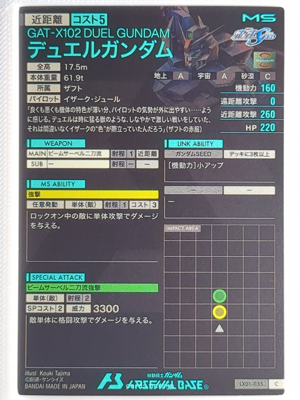 Backside Image