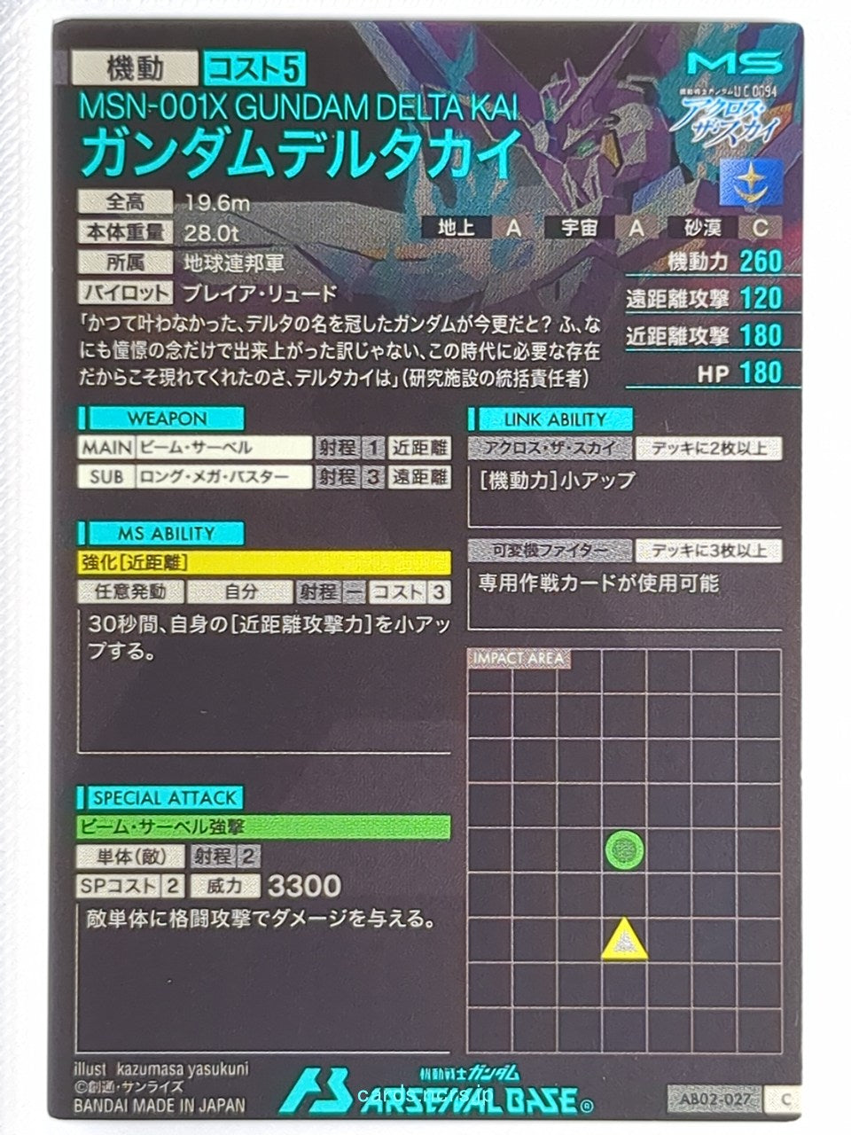 Backside Image
