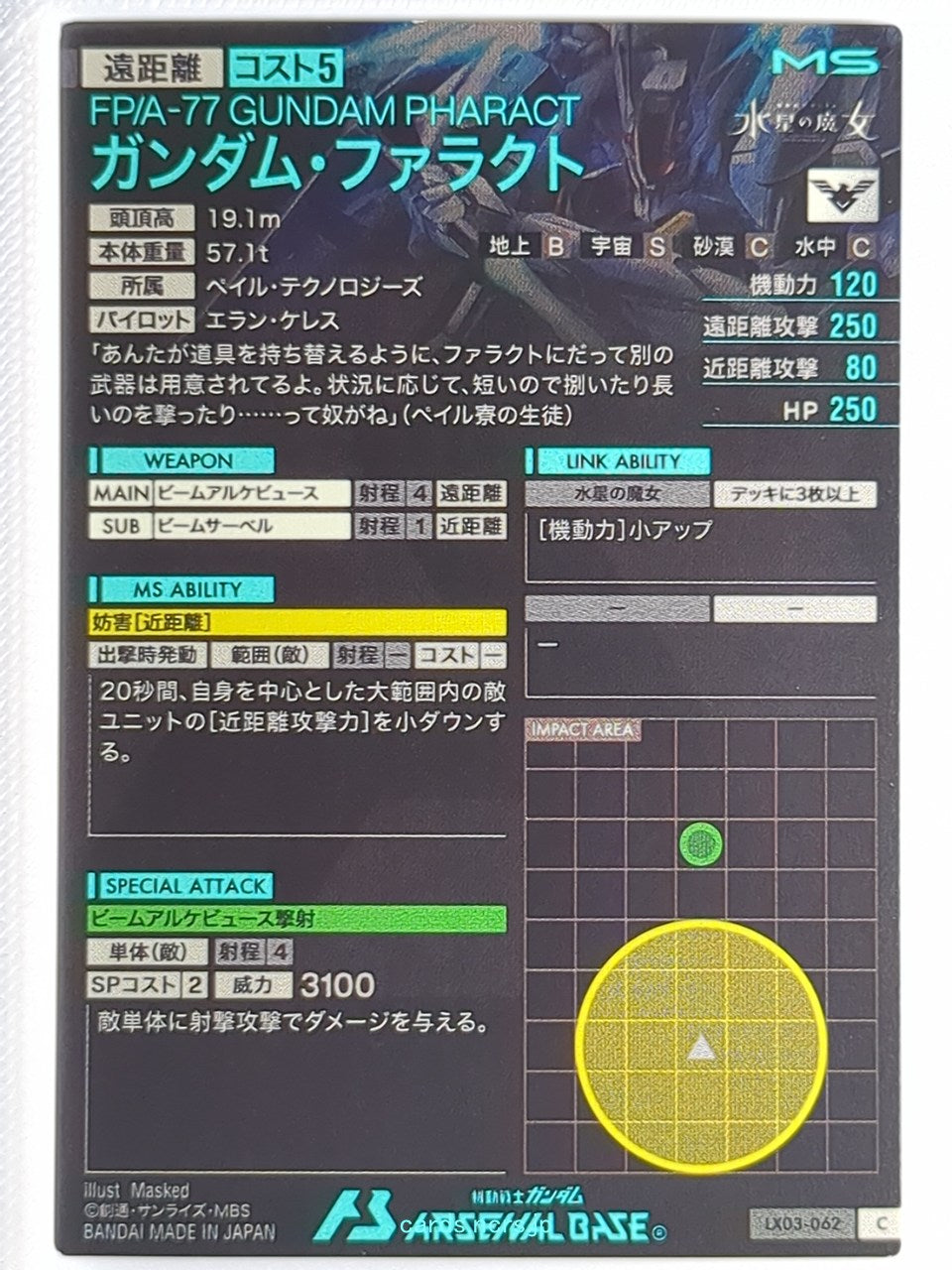 Backside Image