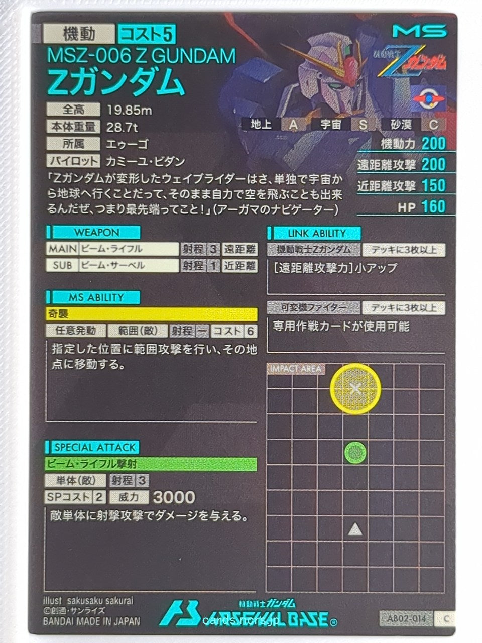 Backside Image