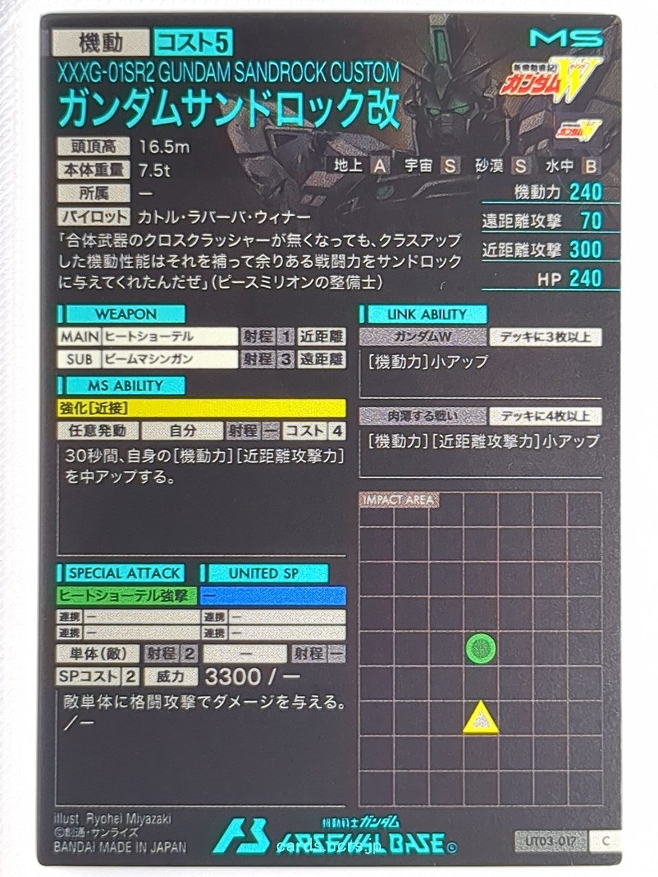 Backside Image