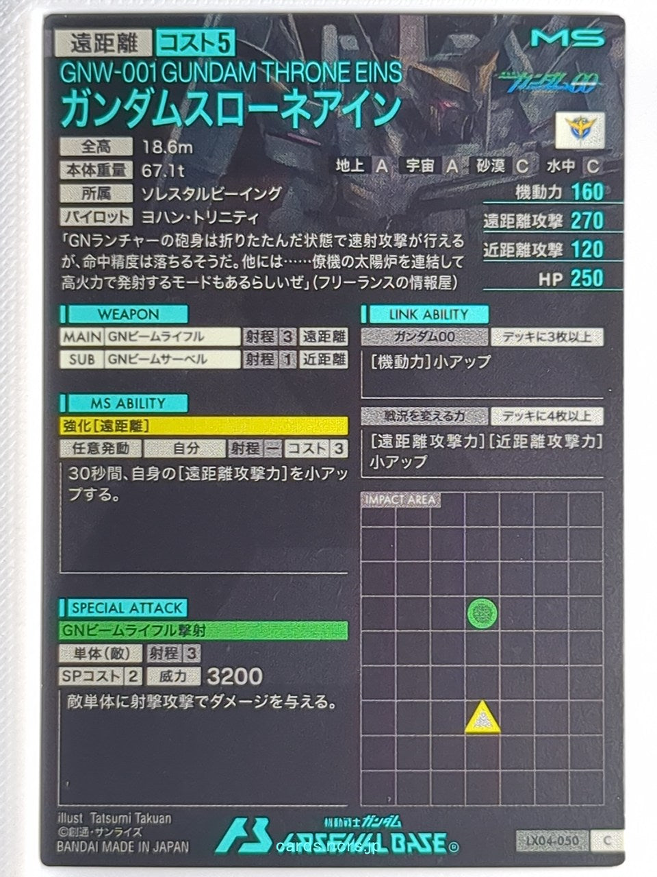Backside Image