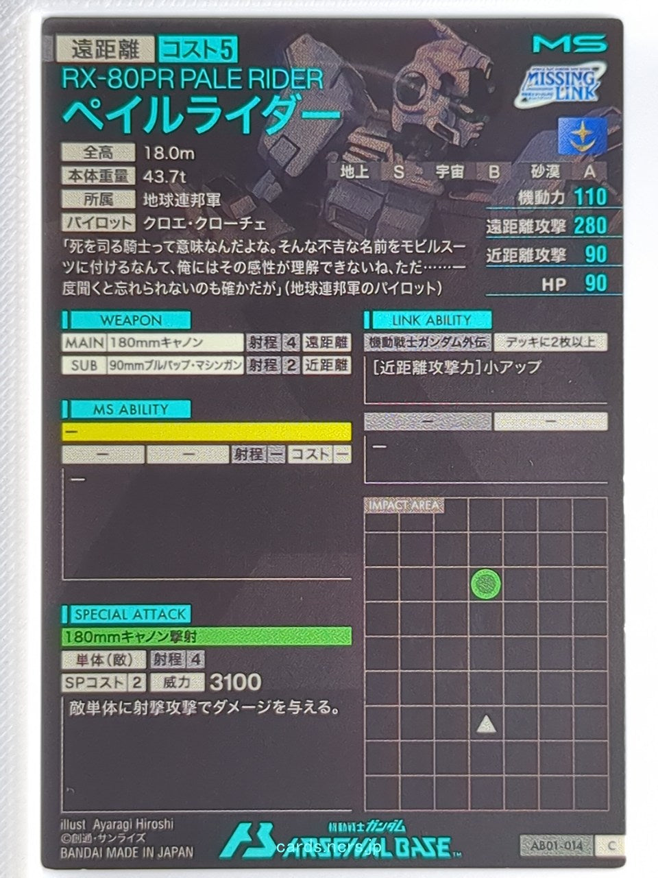 Backside Image