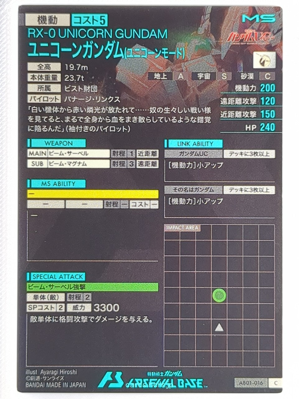 Backside Image