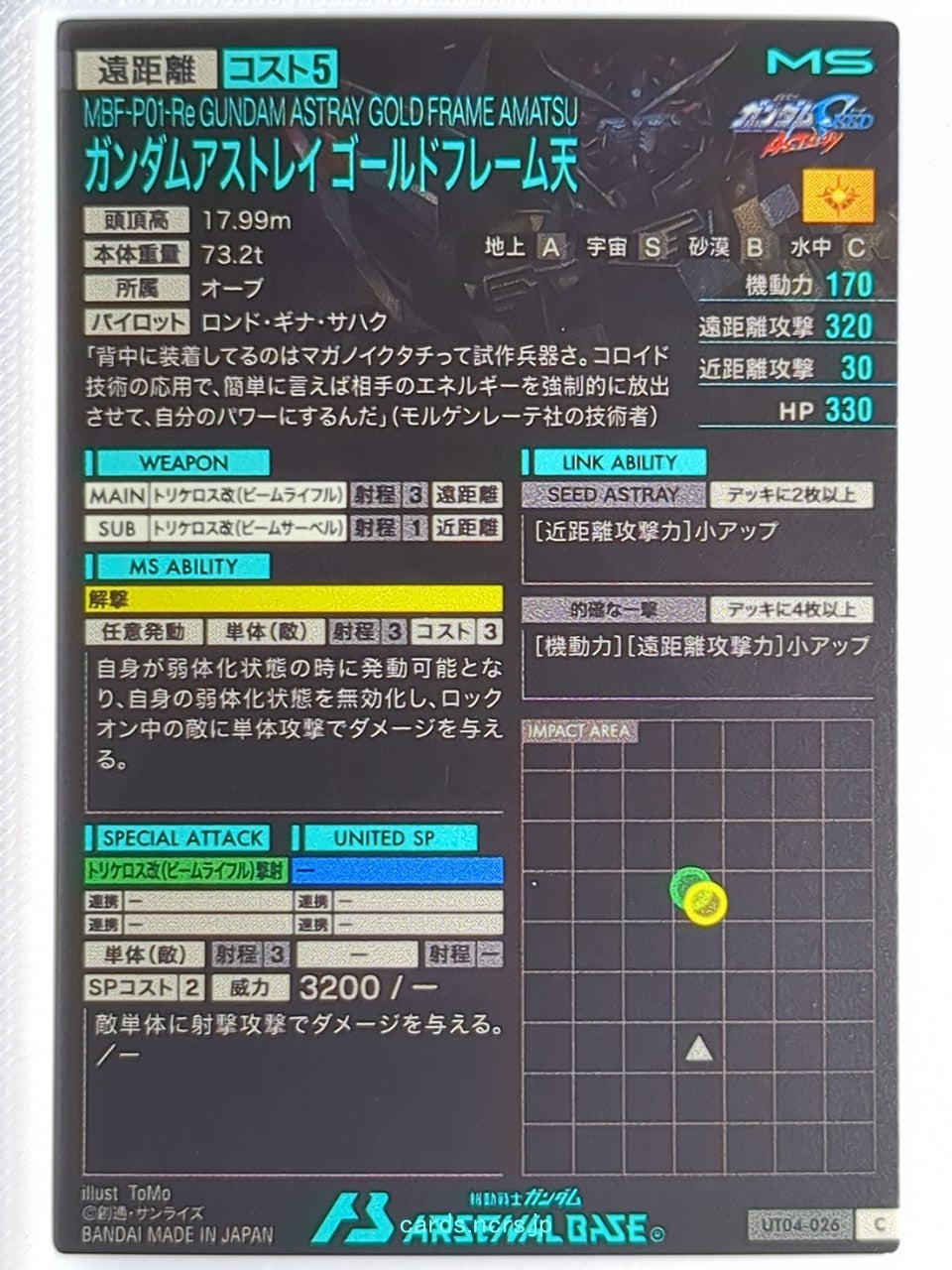 Backside Image