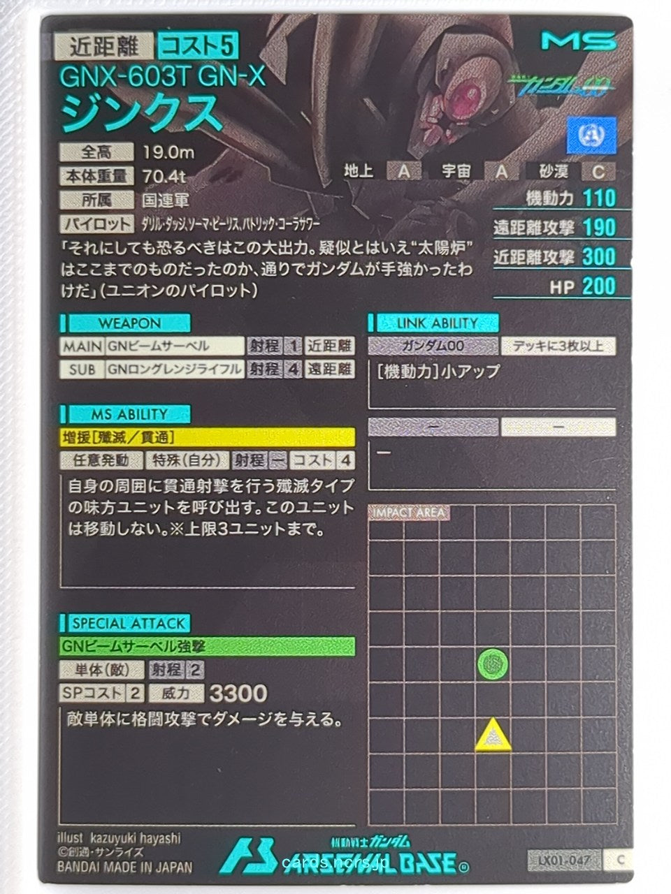 Backside Image