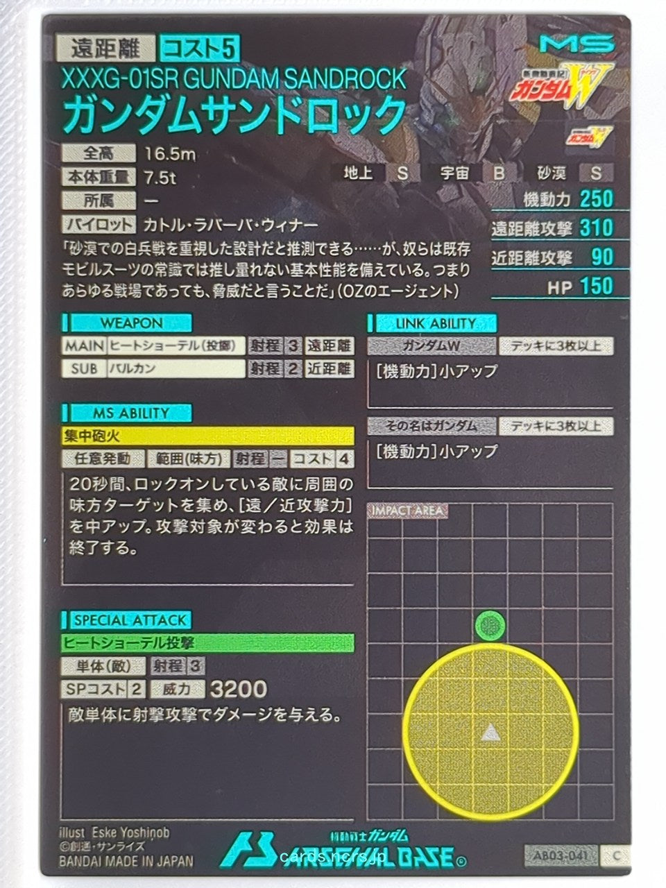 Backside Image