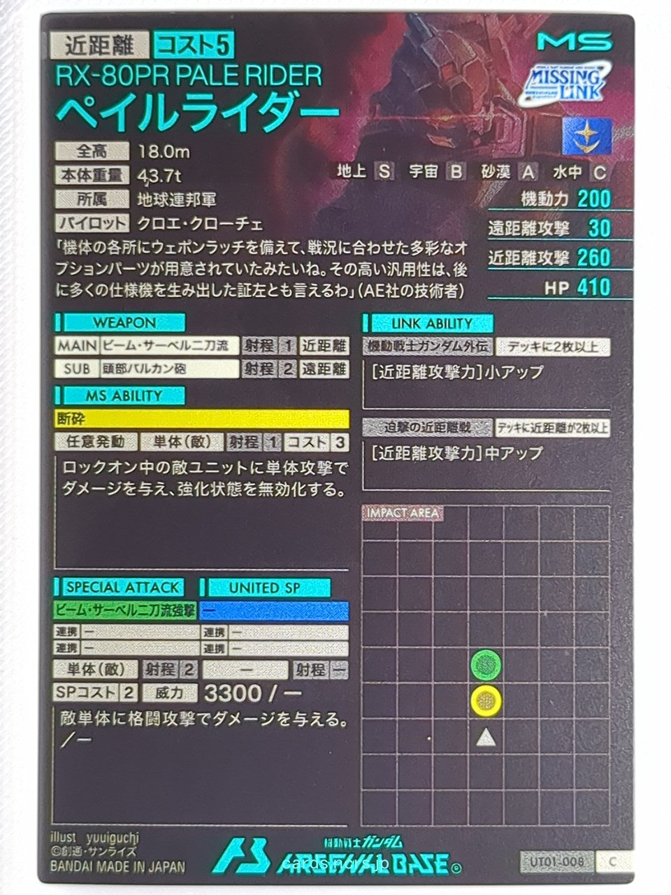 Backside Image