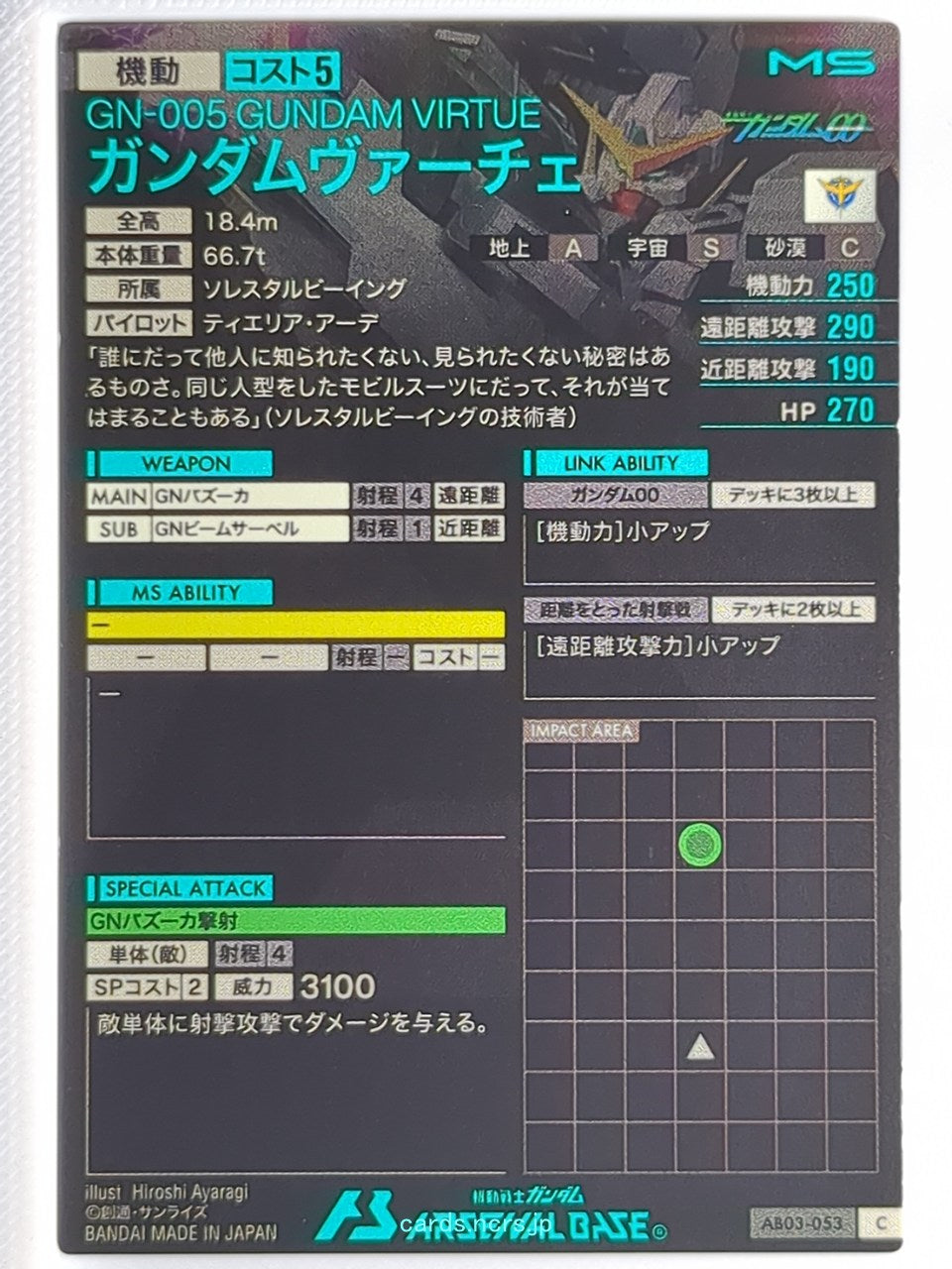 Backside Image