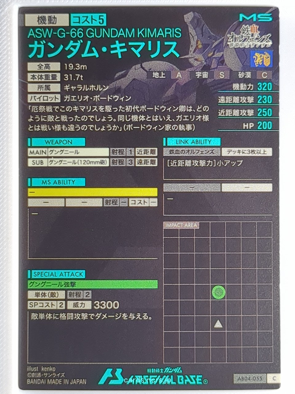 Backside Image