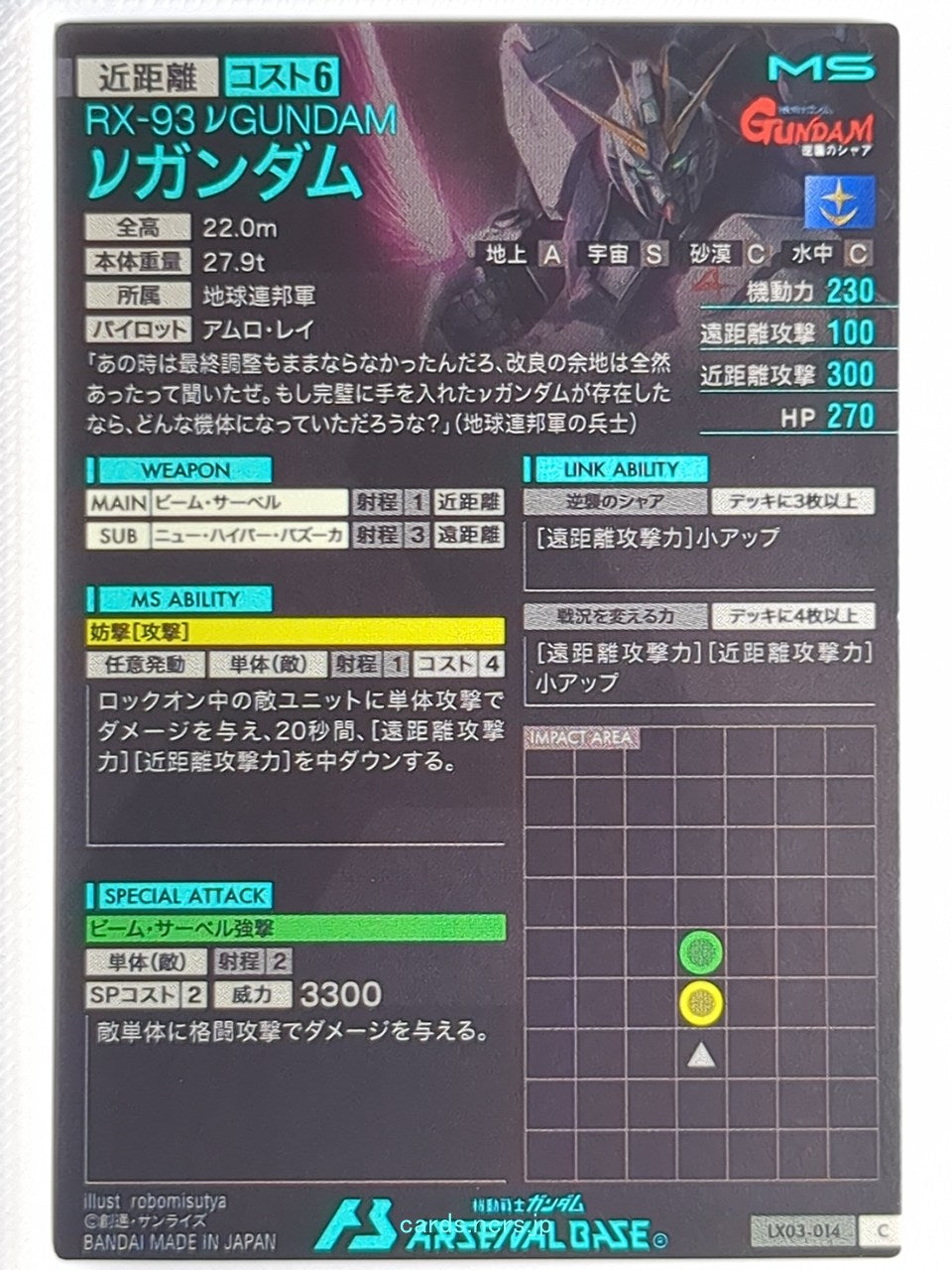 Backside Image