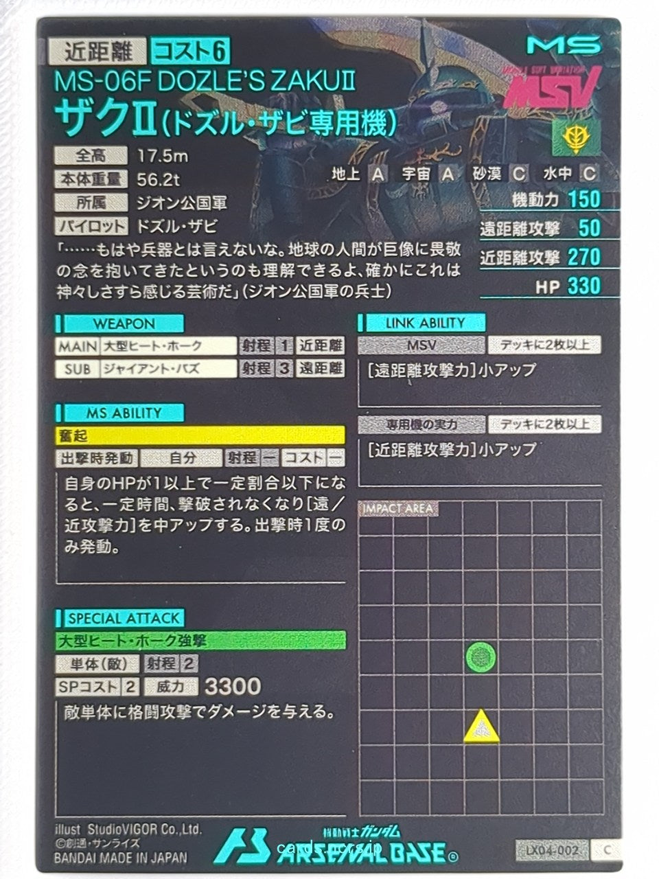 Backside Image