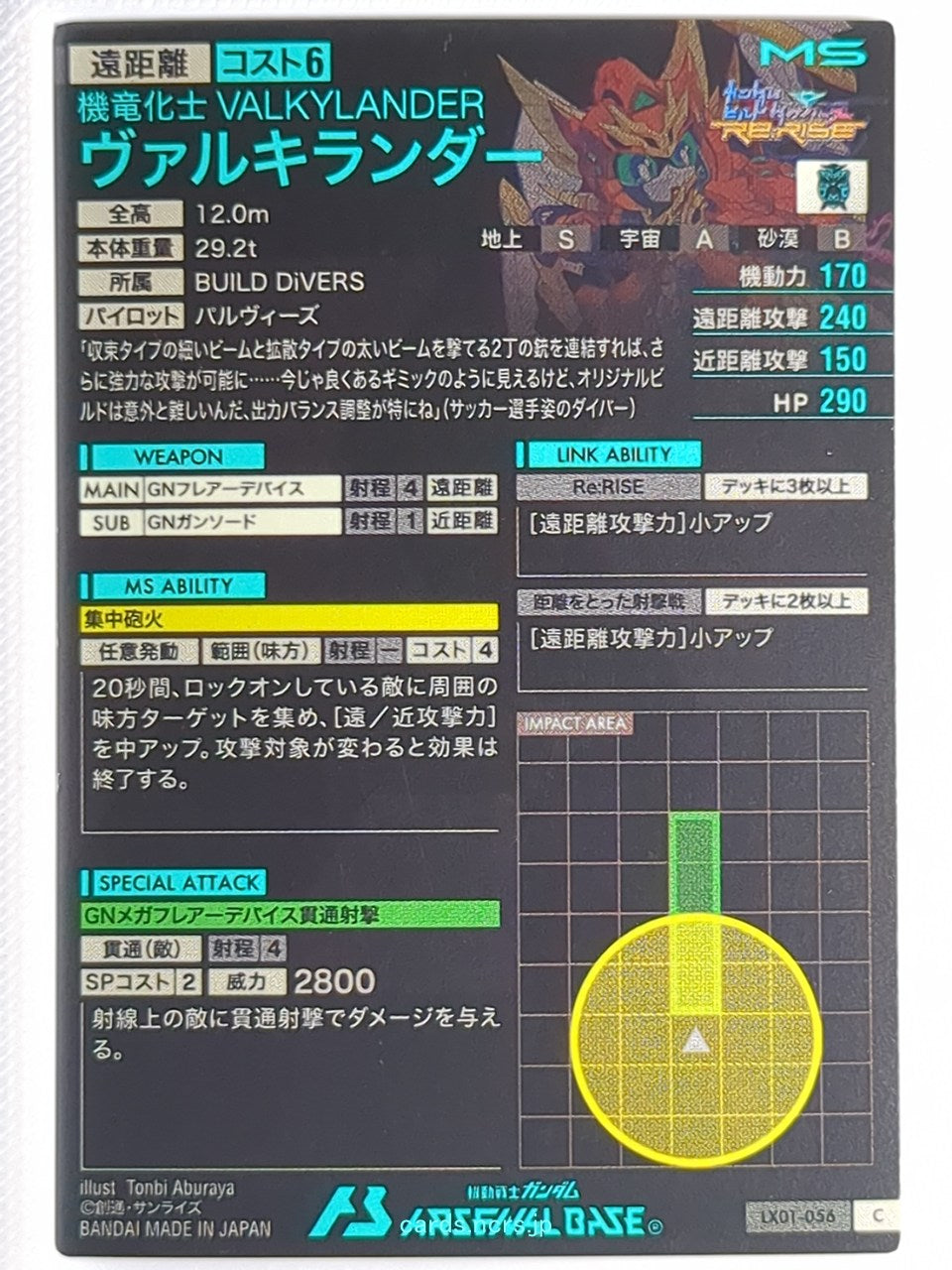 Backside Image
