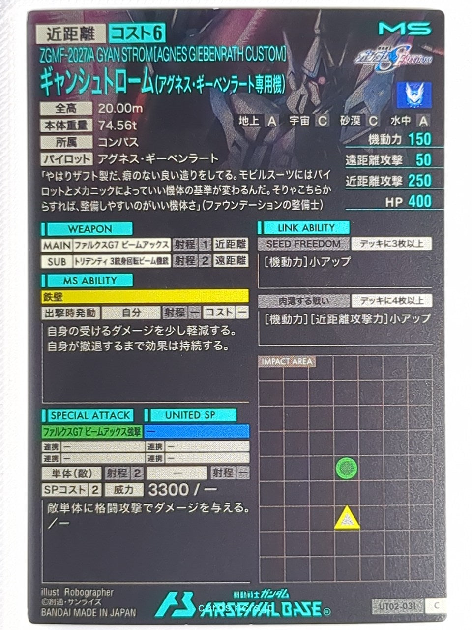 Backside Image