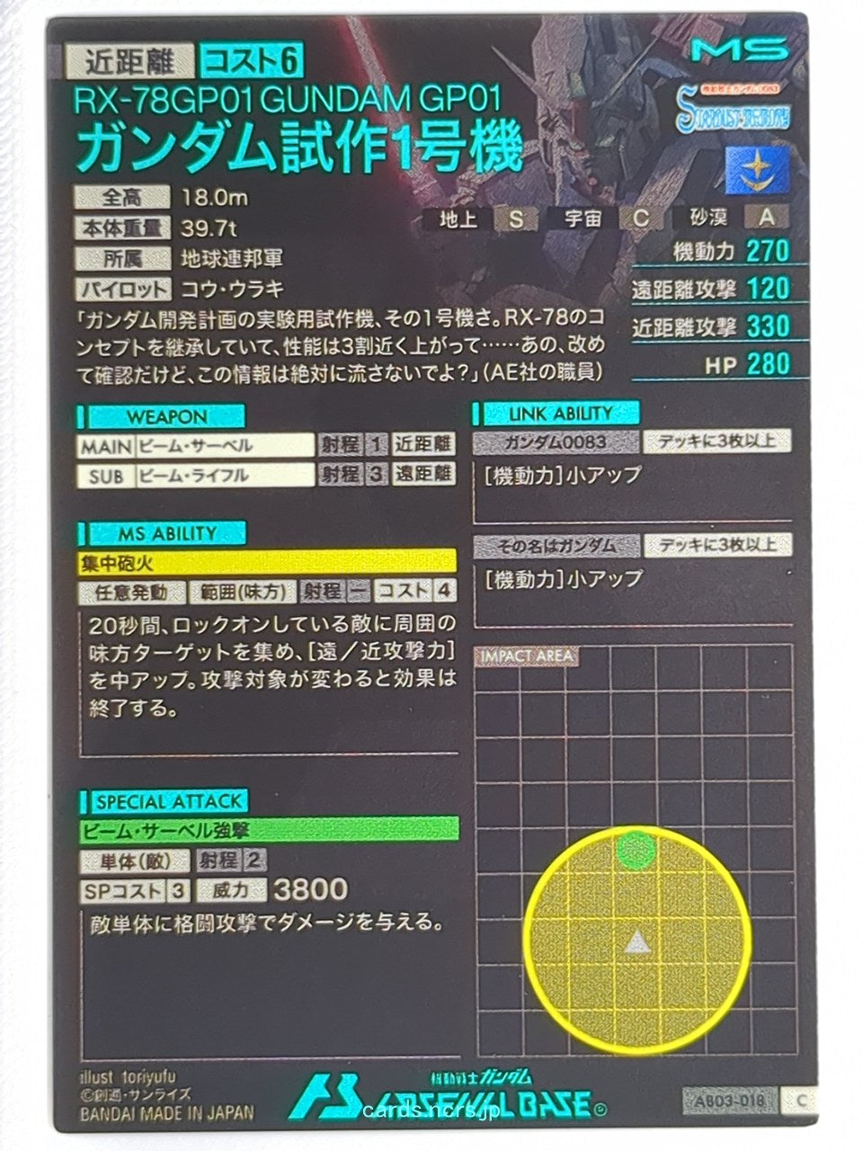Backside Image