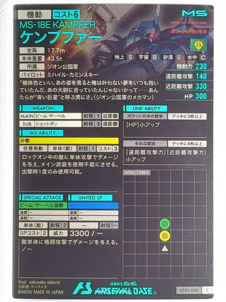 Backside Image