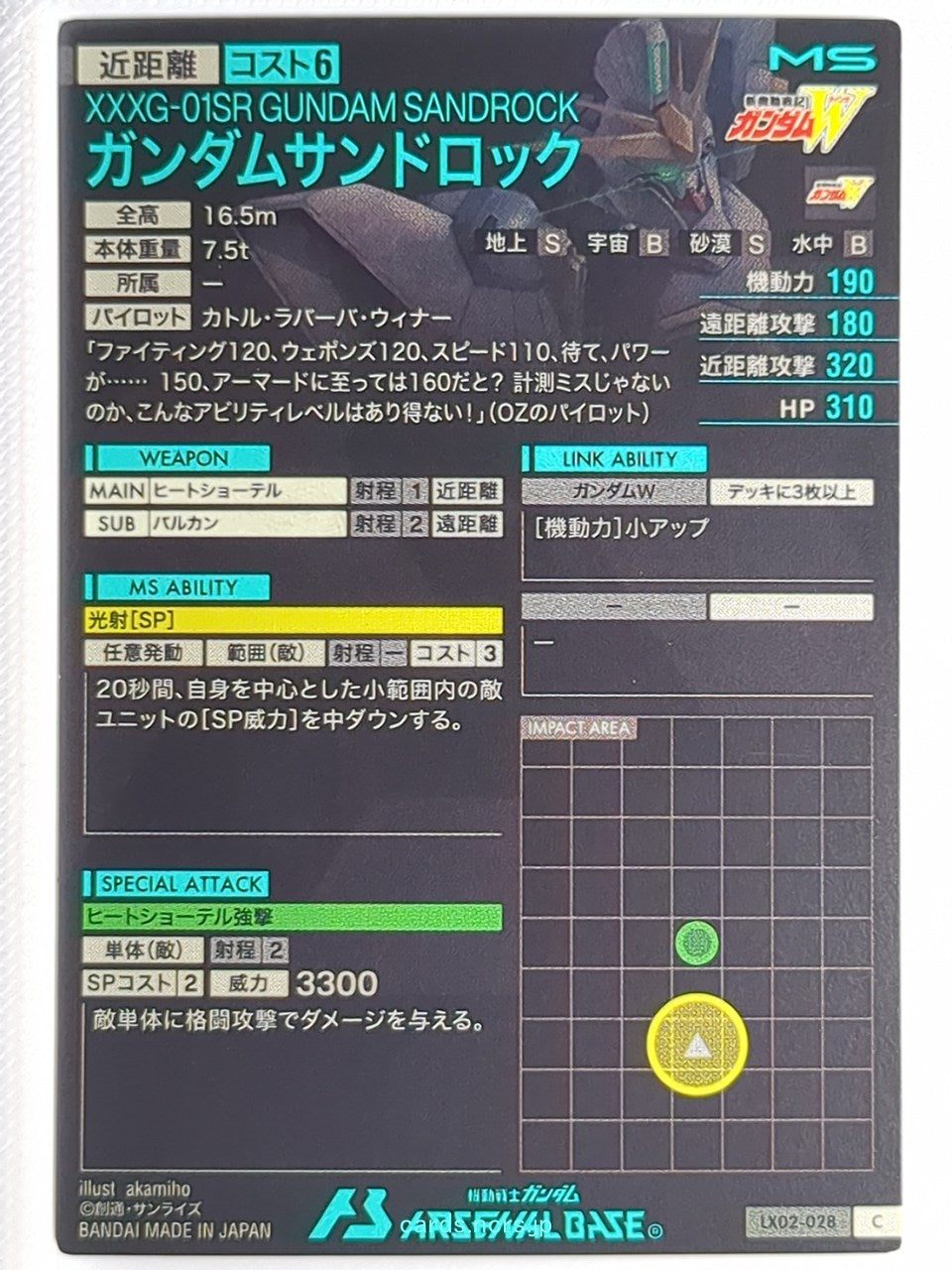 Backside Image