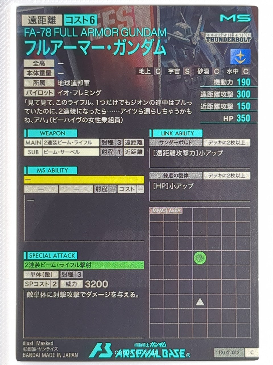 Backside Image