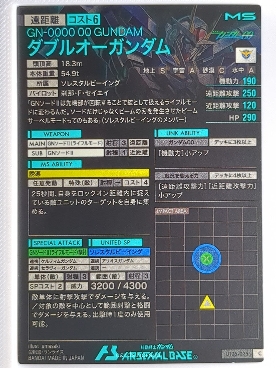 Backside Image