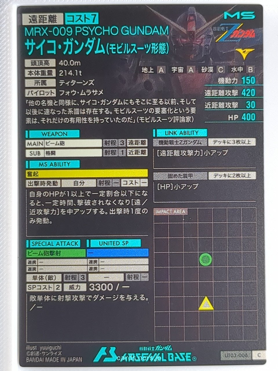 Backside Image