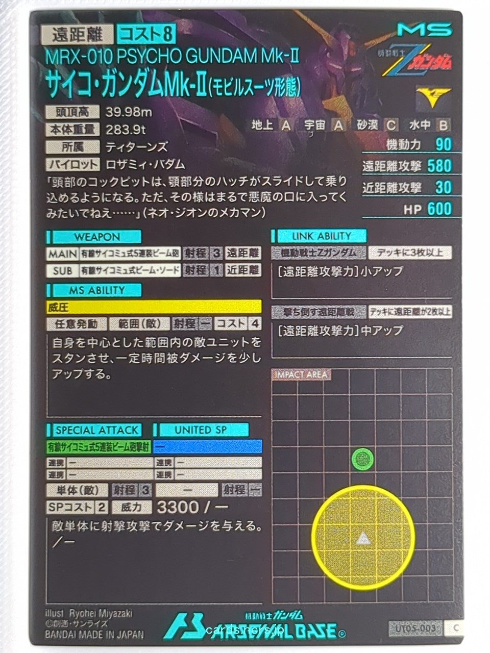 Backside Image
