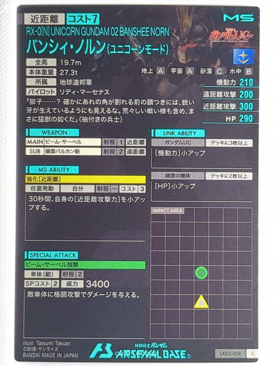 Backside Image