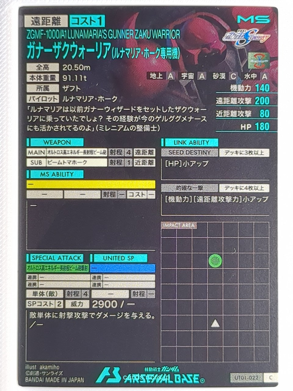 Backside Image