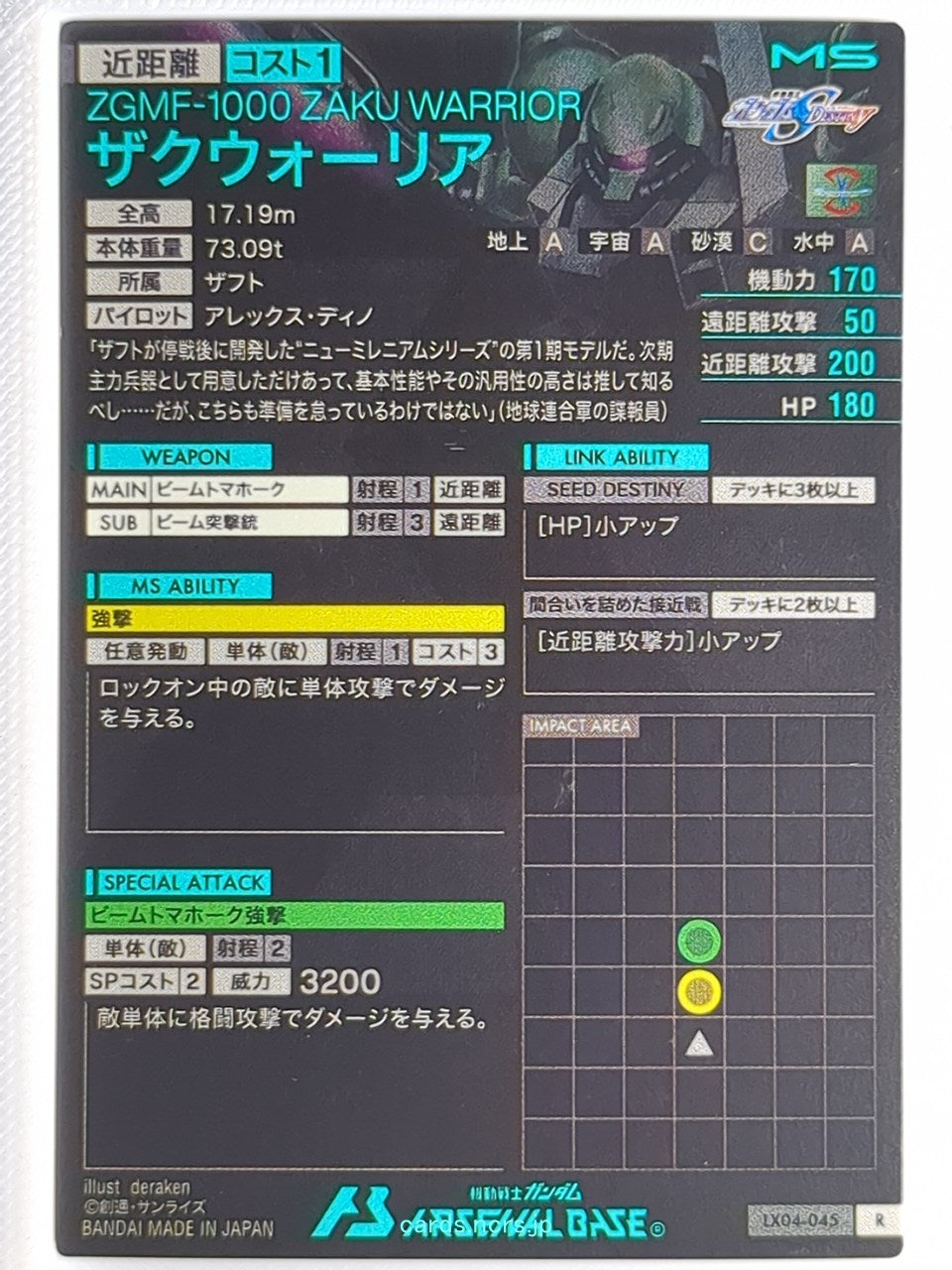 Backside Image