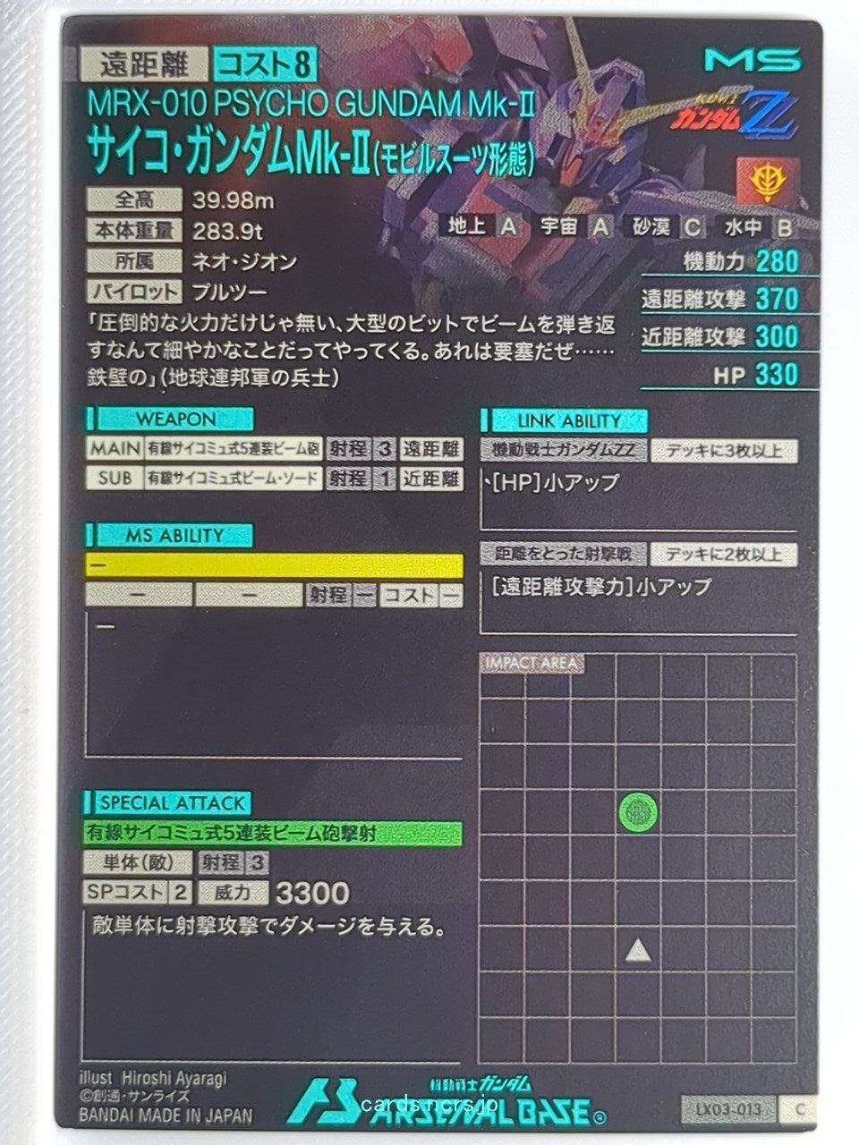 Backside Image